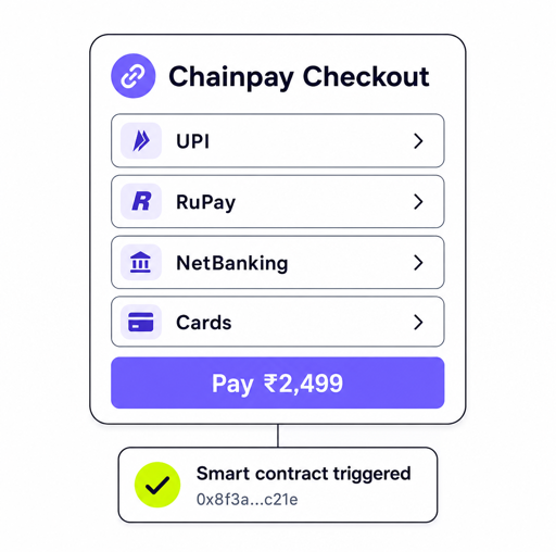 Chainpay goes beyond traditional payment gateways